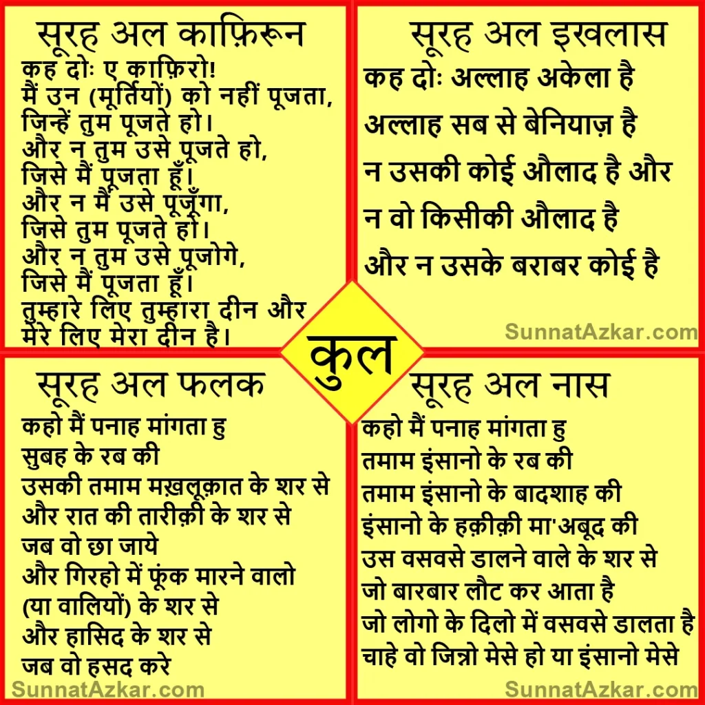4 Qul in Hindi Translation