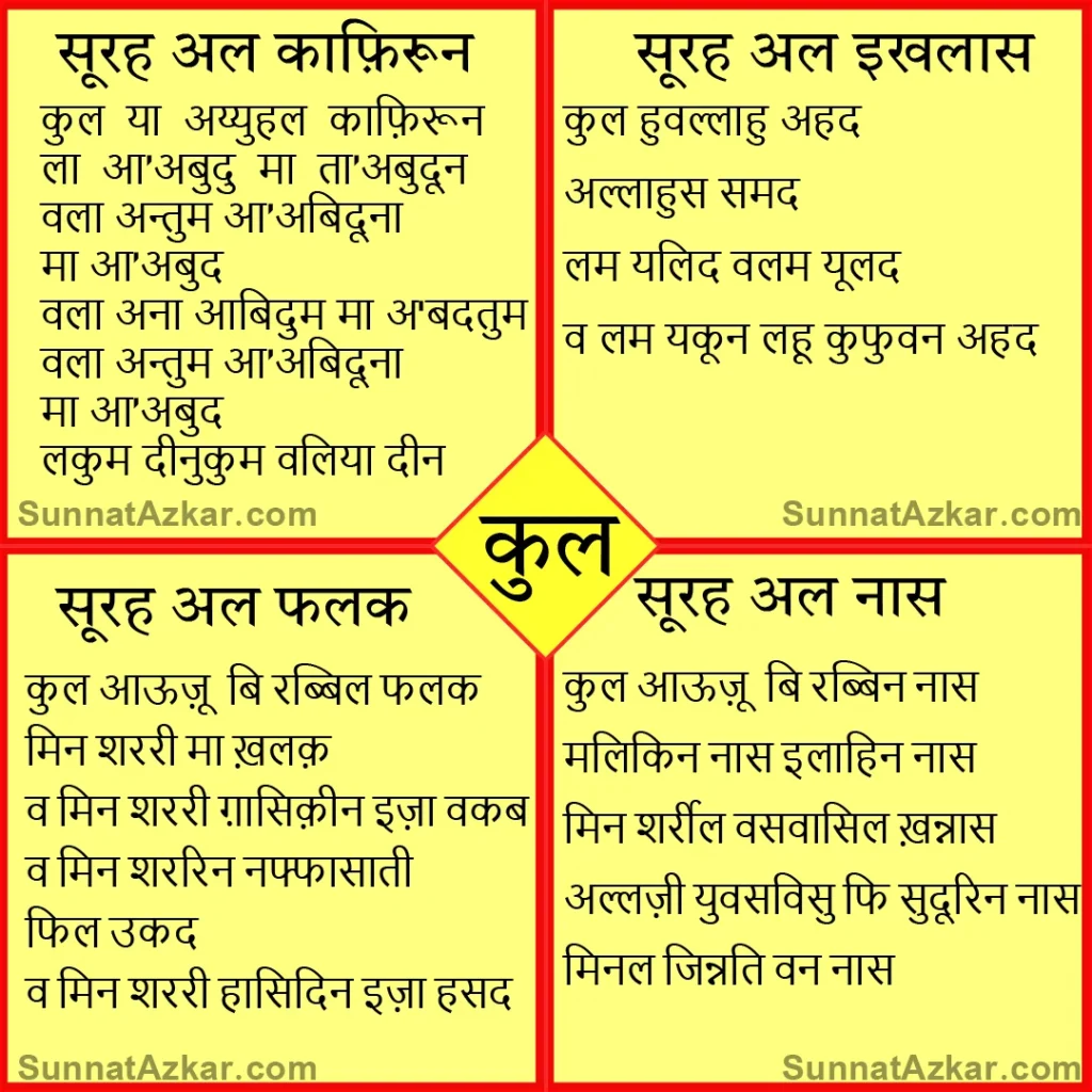 4 Qul In Hindi Transliteration